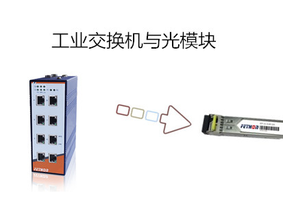 光電組合工業(yè)交換機中光口的光模塊是否需要另配？