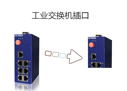 工業(yè)交換機廠家對工業(yè)以太網(wǎng)交換機的以太網(wǎng)插口簡介